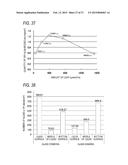 METHOD FOR CULTURING MICROALGAE, BIOFILM FORMED ON LIQUID SURFACE BY THE     CULTURING METHOD, BIOMASS AND OIL OBTAINED FROM THE BIOFILM, METHOD FOR     COLLECTING THE BIOFILM, METHOD FOR PRODUCING BIOMASS FUEL, MICROALGAE     CAPABLE OF FORMING BIOFILM ON LIQUID SURFACE, BIOFILM FORMED ON LIQUID     SURFACE USING THE MICROALGAE, AND BIOMASS AND OIL OBTAINED FROM THE     BIOFILM diagram and image