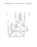 CROP-SPECIFIC AUTOMATED IRRIGATION AND NUTRIENT MANAGEMENT diagram and image