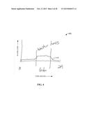 CROP-SPECIFIC AUTOMATED IRRIGATION AND NUTRIENT MANAGEMENT diagram and image