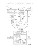 CROP-SPECIFIC AUTOMATED IRRIGATION AND NUTRIENT MANAGEMENT diagram and image