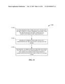 CROP-SPECIFIC AUTOMATED IRRIGATION AND NUTRIENT MANAGEMENT diagram and image