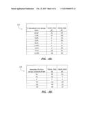 METHOD FOR FUEL SPLIT CONTROL TO A GAS TURBINE USING A MODIFIED TURBINE     FIRING TEMPERATURE diagram and image