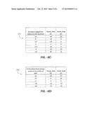 METHOD FOR FUEL SPLIT CONTROL TO A GAS TURBINE USING A MODIFIED TURBINE     FIRING TEMPERATURE diagram and image