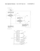 AIR-CONDITIONING APPARATUS diagram and image