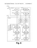 Fatigue testing system for prosthetic devices diagram and image