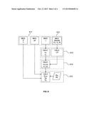 Multiphase Flowmeter and a Correction Method for such a Multiphase     Flowmeter diagram and image