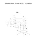 HYBRID POWERTRAIN PROVIDED WITH DOUBLE CLUTCH TRANSMISSION diagram and image