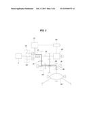 HYBRID POWERTRAIN PROVIDED WITH DOUBLE CLUTCH TRANSMISSION diagram and image