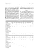 INK COMPOSITION FOR WATER-BASED BALLPOINT PEN diagram and image