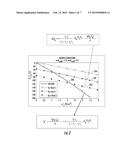 METHOD FOR ACHIEVING SUSTAINED ANISOTROPIC CRYSTAL GROWTH ON THE SURFACE     OF A  MELT diagram and image