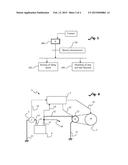 METHOD AND DEVICE FOR SAVING THE OPERATION OF A VEHICLE diagram and image