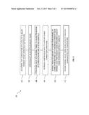 EARLY EXHAUST VALVE OPENING FOR IMPROVED CATALYST LIGHT OFF diagram and image