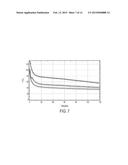 INTEGRATION OF PHASE CHANGE MATERIALS INSIDE EVACUATED TUBE SOLAR     COLLECTOR FOR STORAGE AND TRANSFER OF THERMAL ENERGY diagram and image