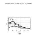 INTEGRATION OF PHASE CHANGE MATERIALS INSIDE EVACUATED TUBE SOLAR     COLLECTOR FOR STORAGE AND TRANSFER OF THERMAL ENERGY diagram and image