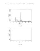 Process for producing a particulate composition comprising crystalline     trehalose dihydrate diagram and image