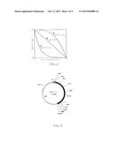 Process for producing a particulate composition comprising crystalline     trehalose dihydrate diagram and image