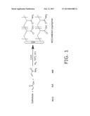 USE OF NANOCRYSTALINE CELLULOSE AND POLYMER GRAFTED NANOCRYSTALINE     CELLULOSE FOR INCREASING RETENTION IN PAPERMAKING PROCESS diagram and image