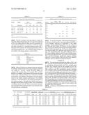 USE OF NANOCRYSTALINE CELLULOSE AND POLYMER GRAFTED NANOCRYSTALINE     CELLULOSE FOR INCREASING RETENTION IN PAPERMAKING PROCESS diagram and image