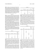 USE OF NANOCRYSTALINE CELLULOSE AND POLYMER GRAFTED NANOCRYSTALINE     CELLULOSE FOR INCREASING RETENTION IN PAPERMAKING PROCESS diagram and image