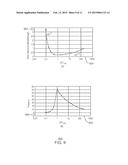 Fluid Stimulation of Long Well Intervals diagram and image