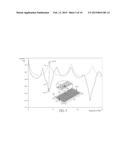 CIRCUIT WITH FLAT ELECTROMAGNETIC BAND GAP RESONANCE STRUCTURE diagram and image