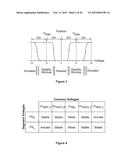 METAL-INSULATOR-METAL CAPACITORS ON GLASS SUBSTRATES diagram and image