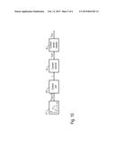 SOLDERING METHOD AND CORRESPONDING SOLDERING DEVICE diagram and image