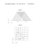 TOUCH SENSOR diagram and image