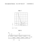 TOUCH SENSOR diagram and image