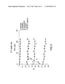 POLYACRYLAMIDE GEL FOR USE WITH TRADITIONAL AND NON-TRADITIONAL     ELECTROPHORESIS RUNNING BUFFERS diagram and image
