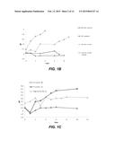 APPARATUSES AND METHODS FOR MAINTAINING PH IN NICKEL ELECTROPLATING BATHS diagram and image