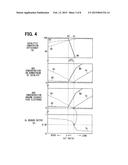 GAS SENSOR CONTROL APPARATUS AND GAS SENSOR CONTROL METHOD diagram and image