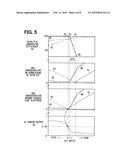 GAS SENSOR CONTROL APPARATUS AND GAS SENSOR CONTROL METHOD diagram and image