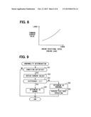 GAS SENSOR CONTROL APPARATUS AND GAS SENSOR CONTROL METHOD diagram and image