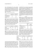 MESOPOROUS ACTIVATED CARBON AND METHODS OF PRODUCING SAME diagram and image