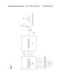 SYSTEMS AND METHODS FOR MICROWAVE JAMMING OF MOLECULAR RECOGNITION diagram and image