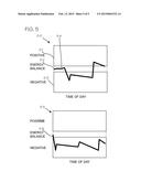 Longitudinal Personal Health Management System Using Mobile Data Capture diagram and image