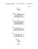 SYSTEM AND METHOD FOR MONITORING PROGRESS OF DELIVERY OF A     PATIENT-SPECIFIC MEDICATION IN A HEALTHCARE FACILITY diagram and image