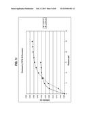 ELASTOMERIC EMITTER AND METHODS RELATING TO SAME diagram and image