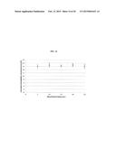 READOUT & SIGNAL TRANSDUCTION (ROST) COMPONENT FOR POC DEVICES diagram and image