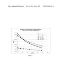 EFFICIENT METHOD FOR RADIOCHROMIC FILM DOSIMETRY diagram and image