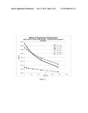 EFFICIENT METHOD FOR RADIOCHROMIC FILM DOSIMETRY diagram and image