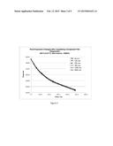 EFFICIENT METHOD FOR RADIOCHROMIC FILM DOSIMETRY diagram and image