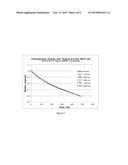 EFFICIENT METHOD FOR RADIOCHROMIC FILM DOSIMETRY diagram and image