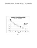 EFFICIENT METHOD FOR RADIOCHROMIC FILM DOSIMETRY diagram and image