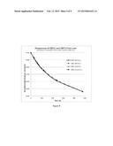 EFFICIENT METHOD FOR RADIOCHROMIC FILM DOSIMETRY diagram and image