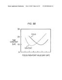 ELECTRONIC MICROSCOPE, SETTING METHOD OF OBSERVATION CONDITION OF     ELECTRONIC MICROSCOPE, AND OBSERVATION METHOD USING ELECTRONIC MICROSCOPE diagram and image