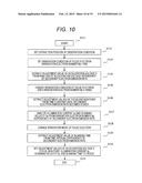 ELECTRONIC MICROSCOPE, SETTING METHOD OF OBSERVATION CONDITION OF     ELECTRONIC MICROSCOPE, AND OBSERVATION METHOD USING ELECTRONIC MICROSCOPE diagram and image