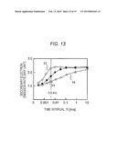 ELECTRONIC MICROSCOPE, SETTING METHOD OF OBSERVATION CONDITION OF     ELECTRONIC MICROSCOPE, AND OBSERVATION METHOD USING ELECTRONIC MICROSCOPE diagram and image