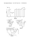 MULTIPLEXED NONINVASIVE ANALYZER APPARATUS AND METHOD OF USE THEREOF diagram and image